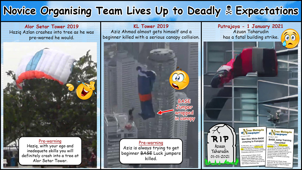 Novice Malaysian BASE Jumping Organisers Aziz Ahmad, Haziq Azlan, and Azuan Taharudin live up to deadly expectations.